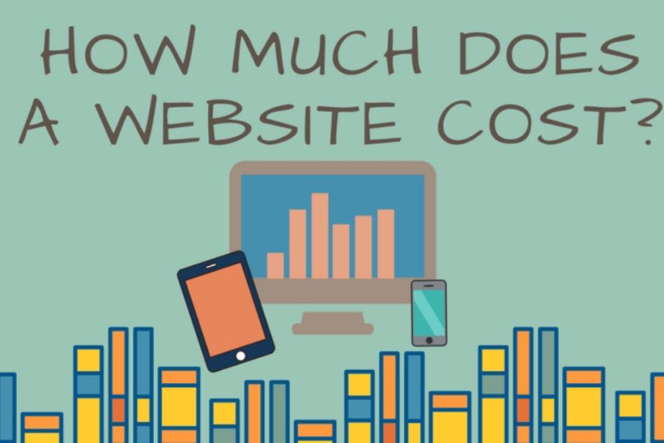 how much website cost